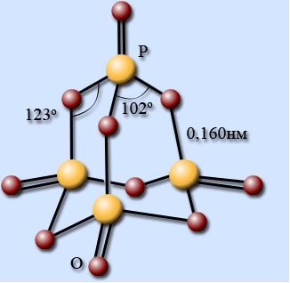 Phosphorus